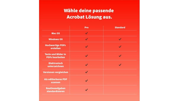Adobe Acrobat Standard 1 Jahr
