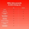Adobe Acrobat Standard 1 Jahr